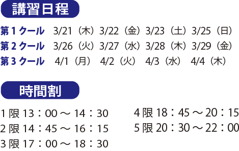 講習日程と時間割 講習日程と時間割