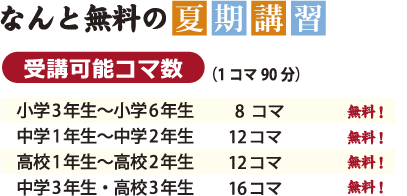 夏期講習全無料体験期間 夏期講習全無料体験期間