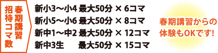 春期講習招待コマ数